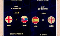 星空体育官网入口-关于英格兰逼平瑞士，争夺晋级资格激烈！的信息