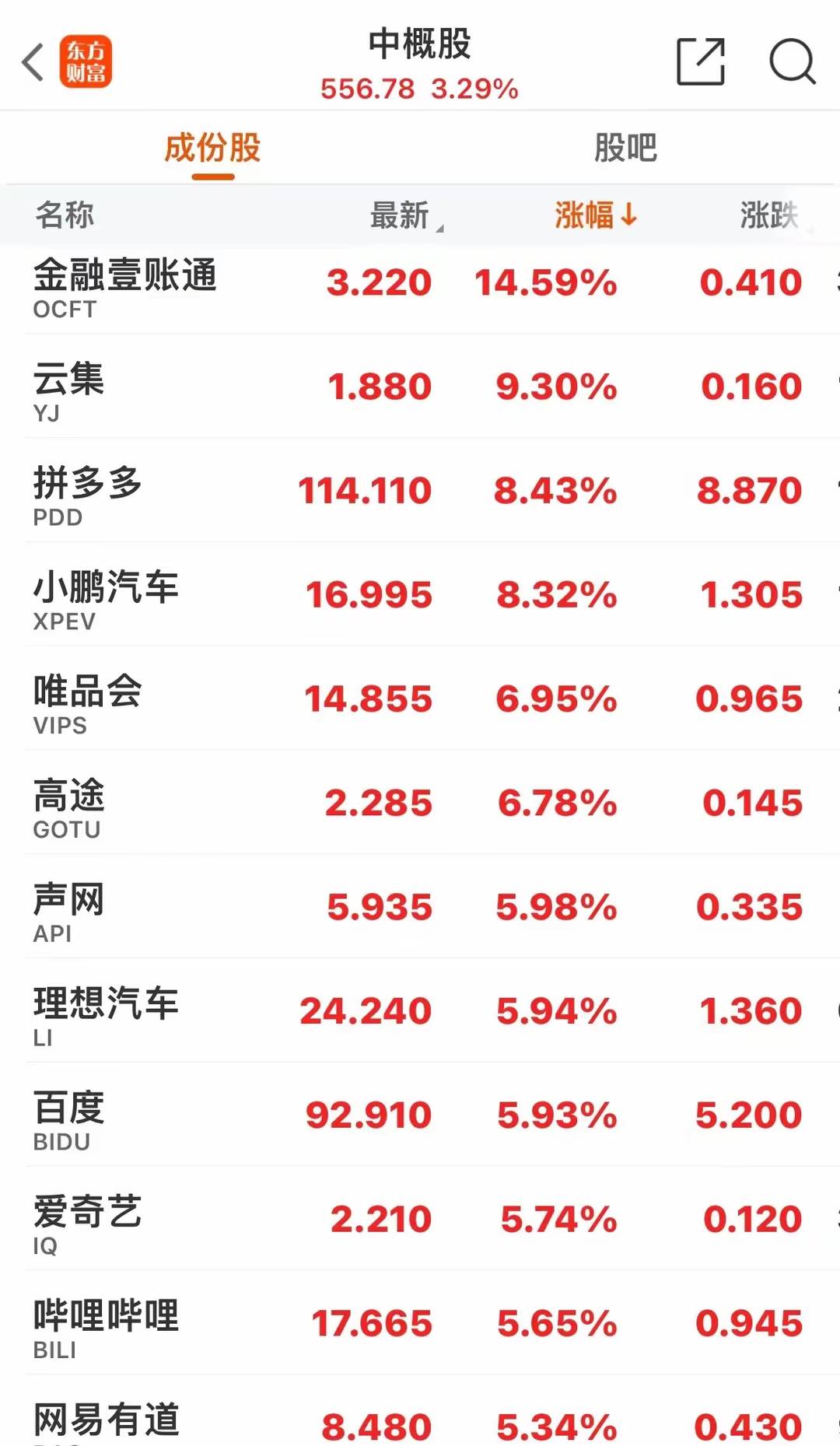 阿雅克肖战平，争取下轮反弹的简单介绍