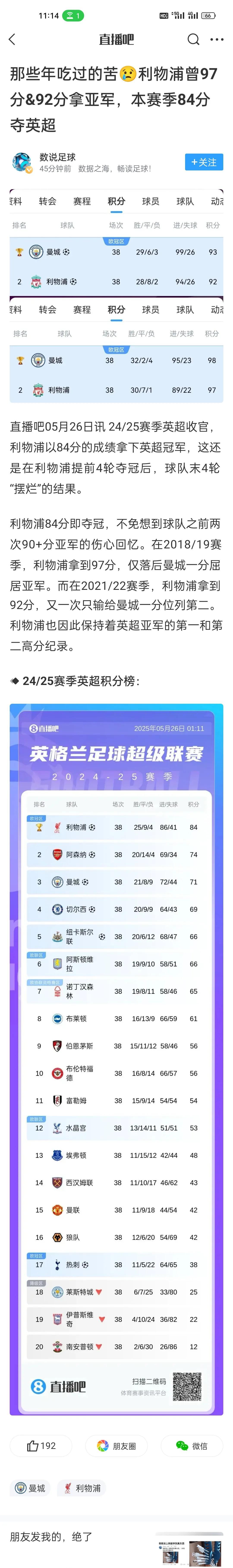 利物浦紧逼积分榜第一，实力毋庸置疑