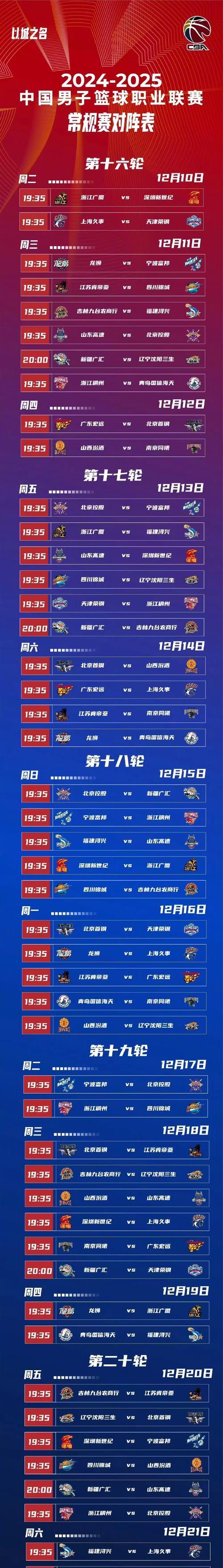 关于球队面临困境，CBA赛季延期勒令重新规划的信息