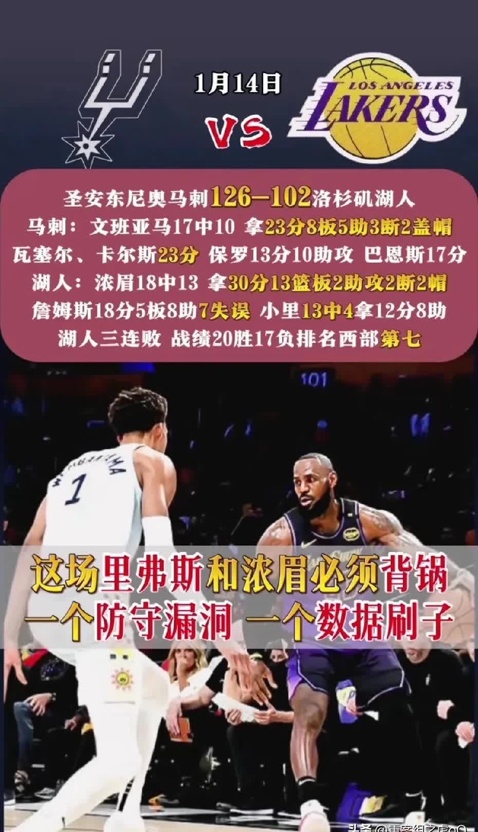 防守疲软导致连败,教练批评球员表现 防守疲软导致连败,教练批评球员表现