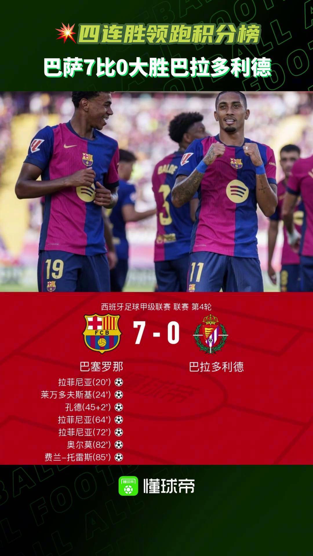 巴萨豪取客场胜利，稳坐积分榜榜首的简单介绍