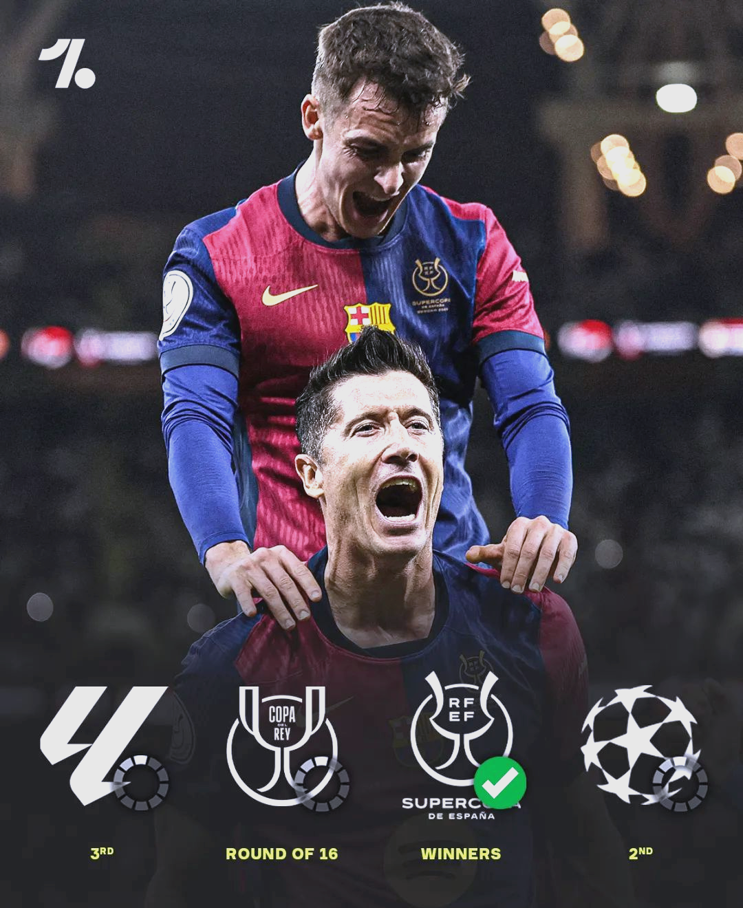 包含巴萨披荆斩棘,惊险晋级欧冠八强的词条 包含巴萨披荆斩棘,惊险晋级欧冠八强的词条