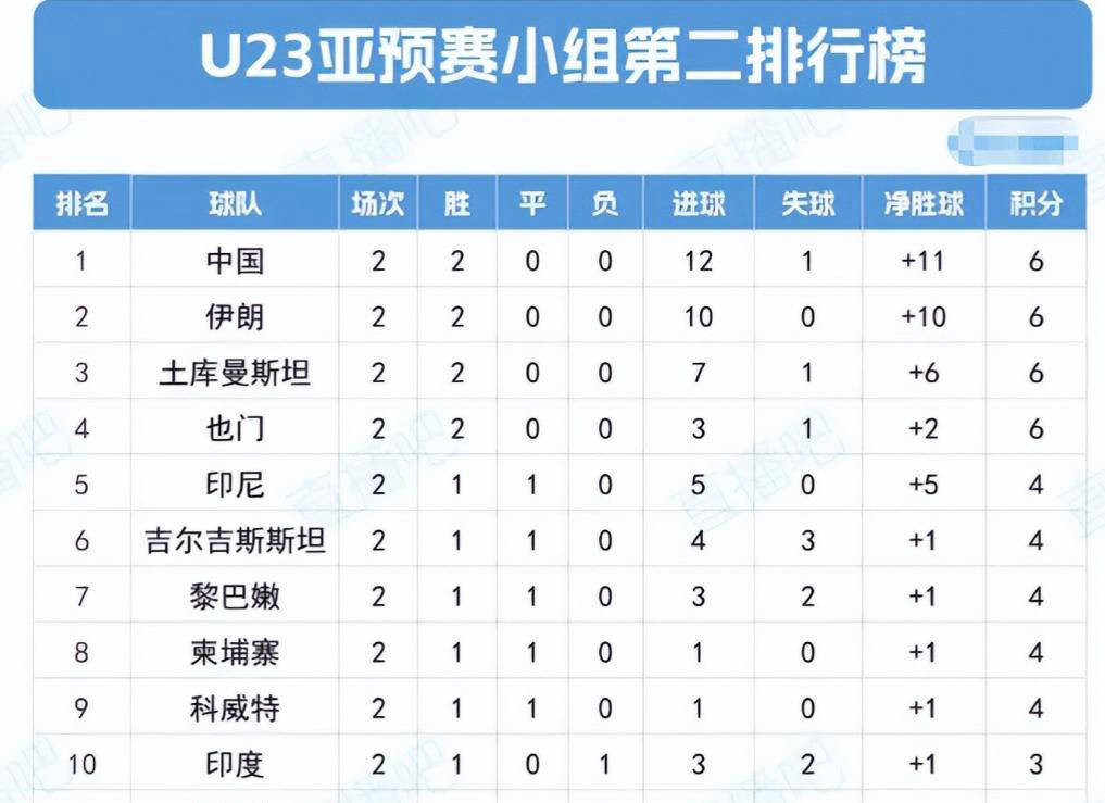 国际足坛豪门对决,球迷热情高涨不止 国际足坛豪门对决,球迷热情高涨不止