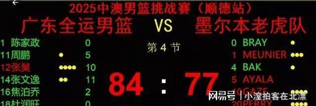 广东精彩逆转,再次证明实力 广东精彩逆转,再次证明实力